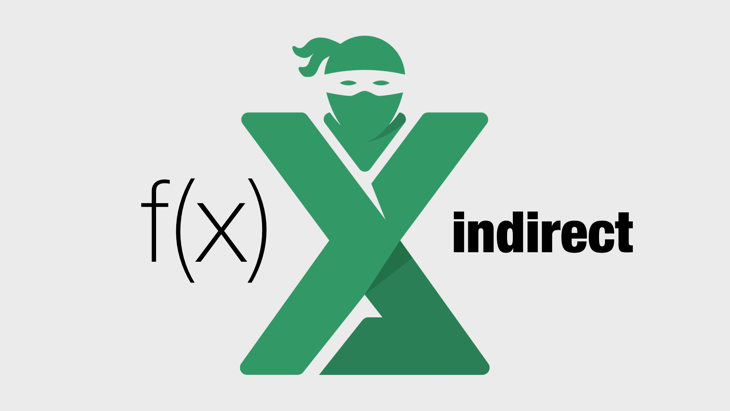 Functia Indirect Excel web